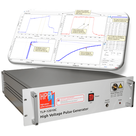 HPPI TLP VF-TLP HMM HBM MM CC-TLP