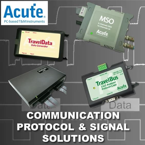 All Acute Products