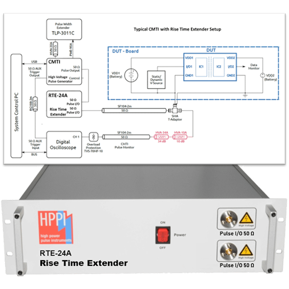 Rise Time Extender