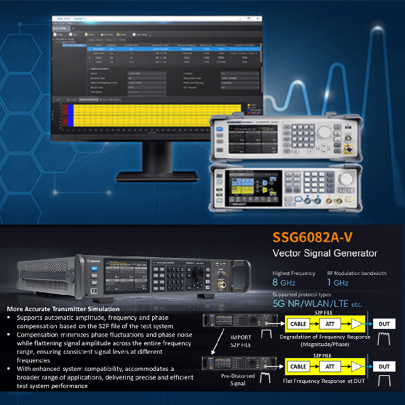 RF Signal Generator